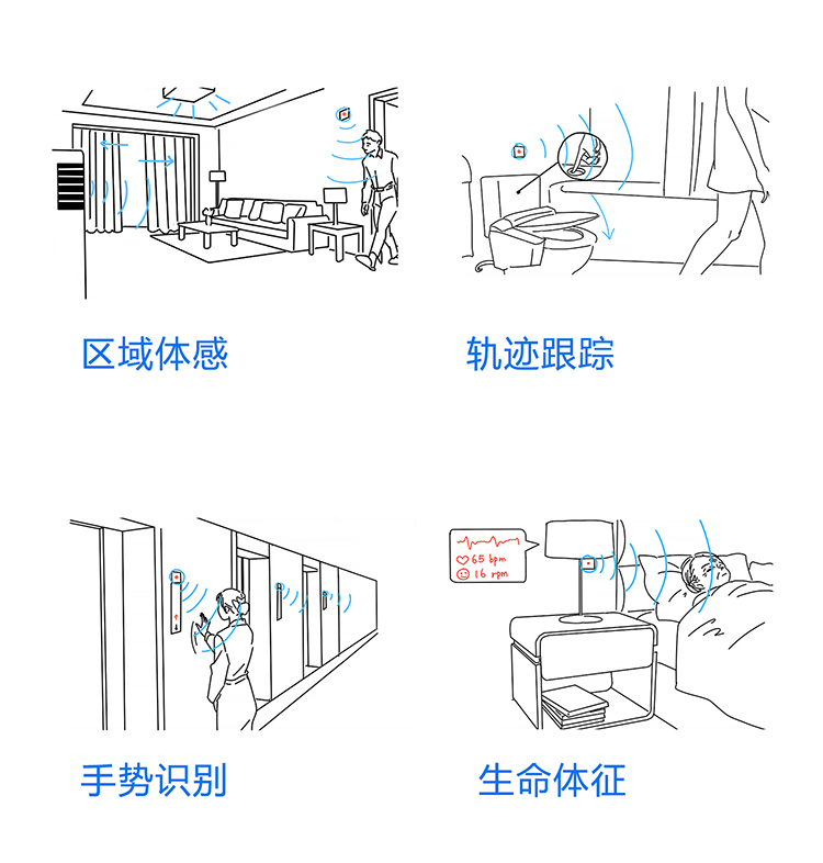 EVBSN01 应用.png